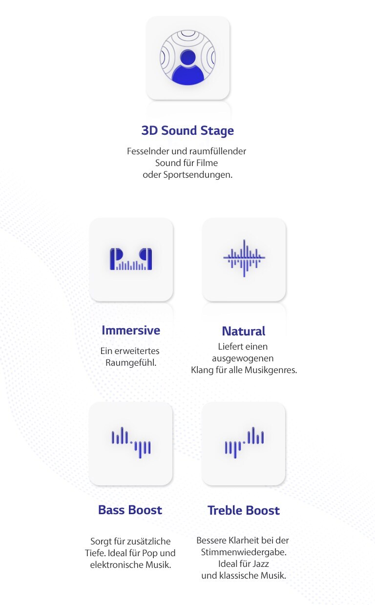 Es gibt 5 Piktogramme für den MERIDIAN-EQ-Modus.